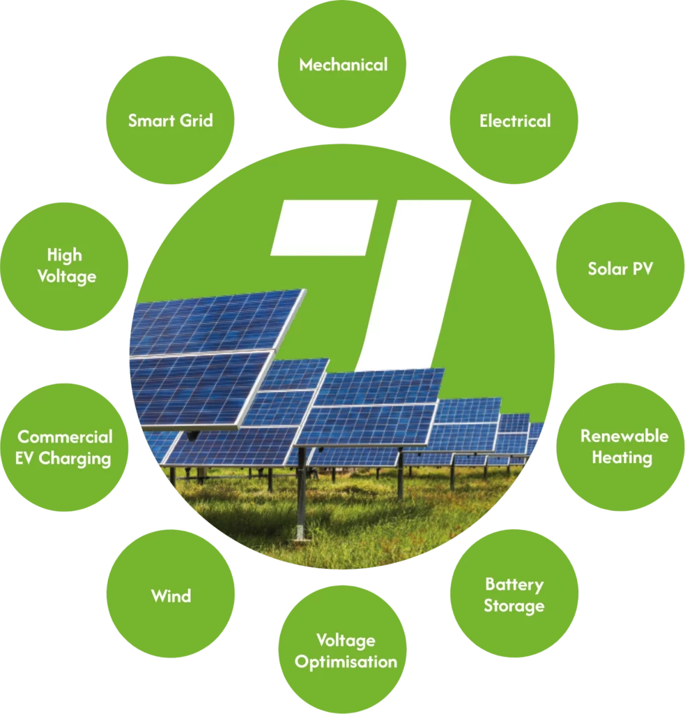 about tech graphic@2x